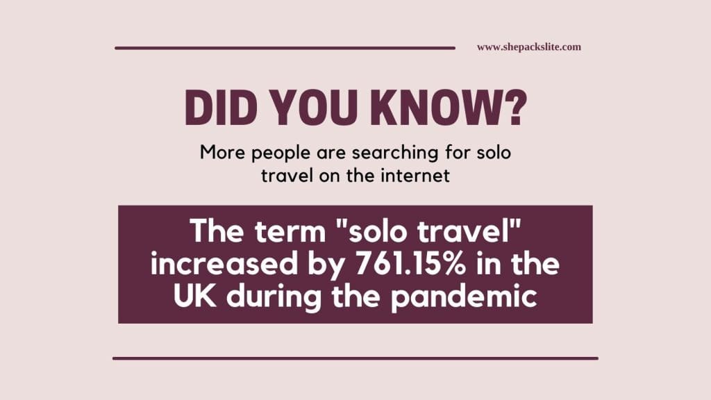 solo travel statistics