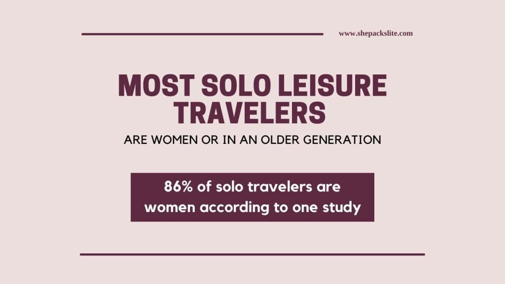 solo travel statistics