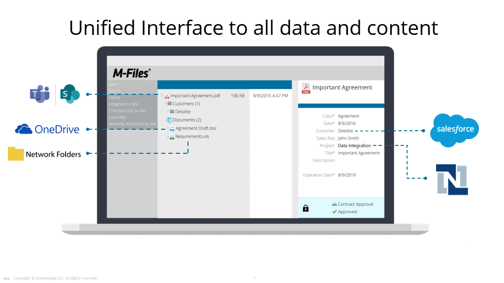 Microsoft Teams with M-Files