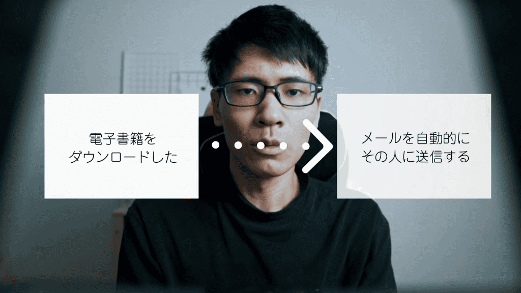 マーケティング(MA)の実例