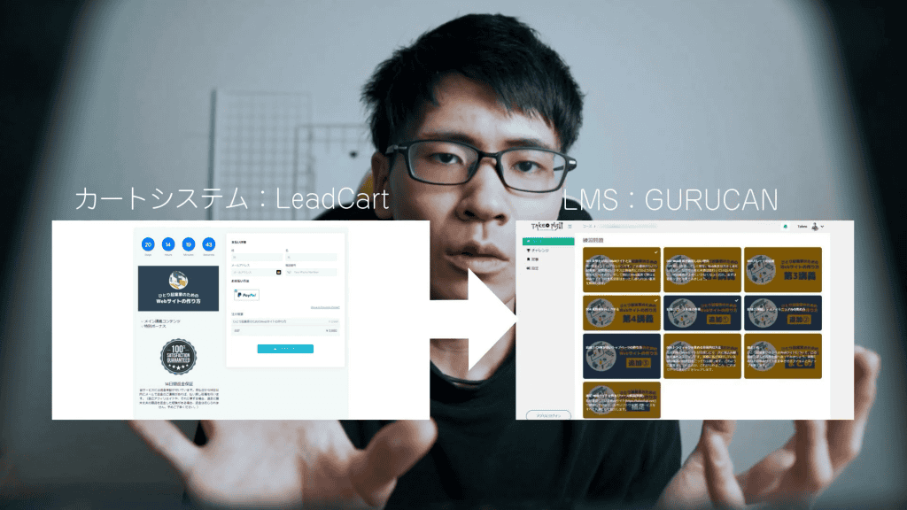 マーケティングオートメーション(MA)でオンライン講座に自動登録する