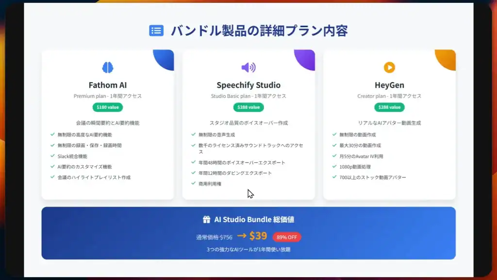 AppSumoのバンドルとは?絶対に「買い」な理由!たった数時間で売り切れ! 3つのAIツールの日本語価格比較表:Fathom AI、Speechify Studio、Heygenの3つのAIツールの機能、月額費用、AI Studio Bundleの特別価格(39ドル)を掲載しています。.