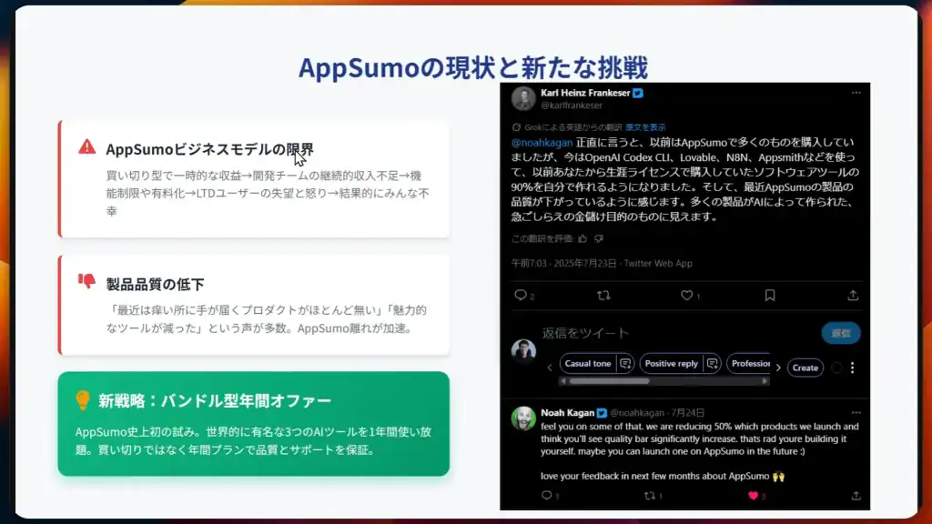 AppSumoのバンドルとは?絶対に「買い」な理由!たった数時間で売り切れ! AppSumoのビジネスモデルと課題を説明する日本語のプレゼンテーションスライド。右側にツイート、左側にカラーボックスでキーポイントを示す。.