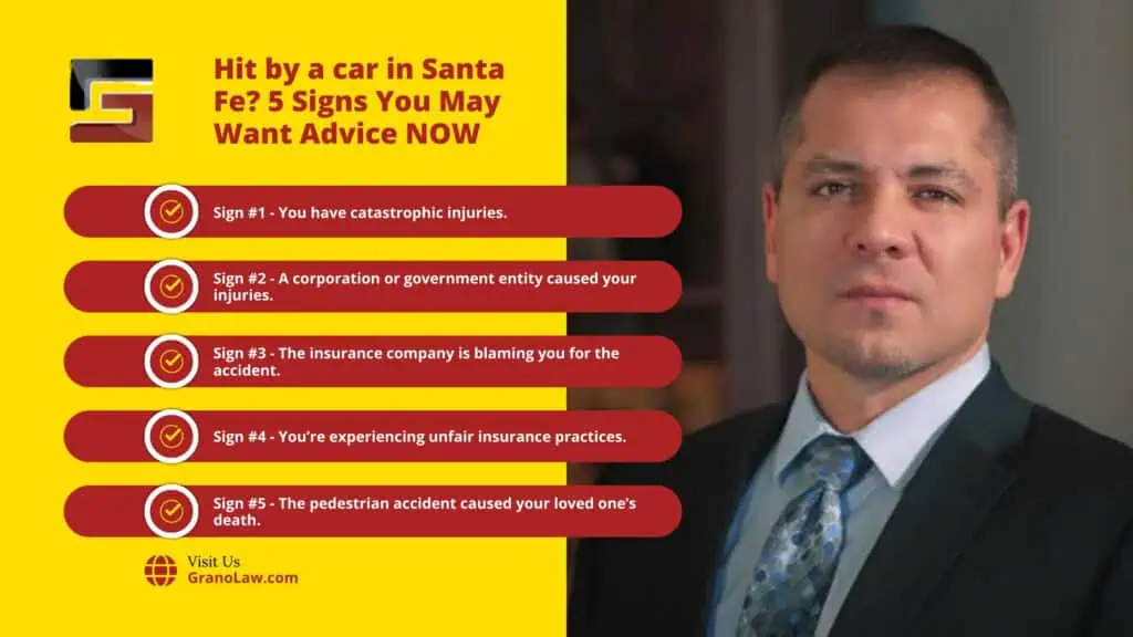 Hit By a Car in Santa Fe? After the ER Visit (3 Steps) 3 This graphic shares five signs relating to when you may want to get legal advice about your pedestrian accident injury sooner than later. It says, "Hit by a car in Santa Fe? 5 Signs You May Want Advice NOW
Sign #1 - You have catastrophic injuries.
Sign #2 - A corporation or government entity caused your injuries.
Sign #3 - The insurance company is blaming you for the accident.
Sign #4 - You’re experiencing unfair insurance practices.
Sign #5 - The pedestrian accident caused your loved one’s death.
GranoLaw.com
Visit Us." The right half of the picture depicts the law firm's owner, Marc A. Grano, in a dark blue suit.