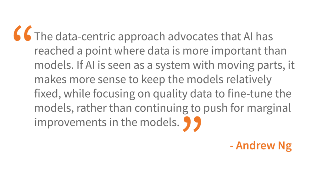 data-centric ai