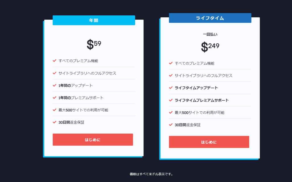 GeneratePressとは?表示速度がハンパないWordPressテーマ?Astraとの比較も! GeneratePress 料金