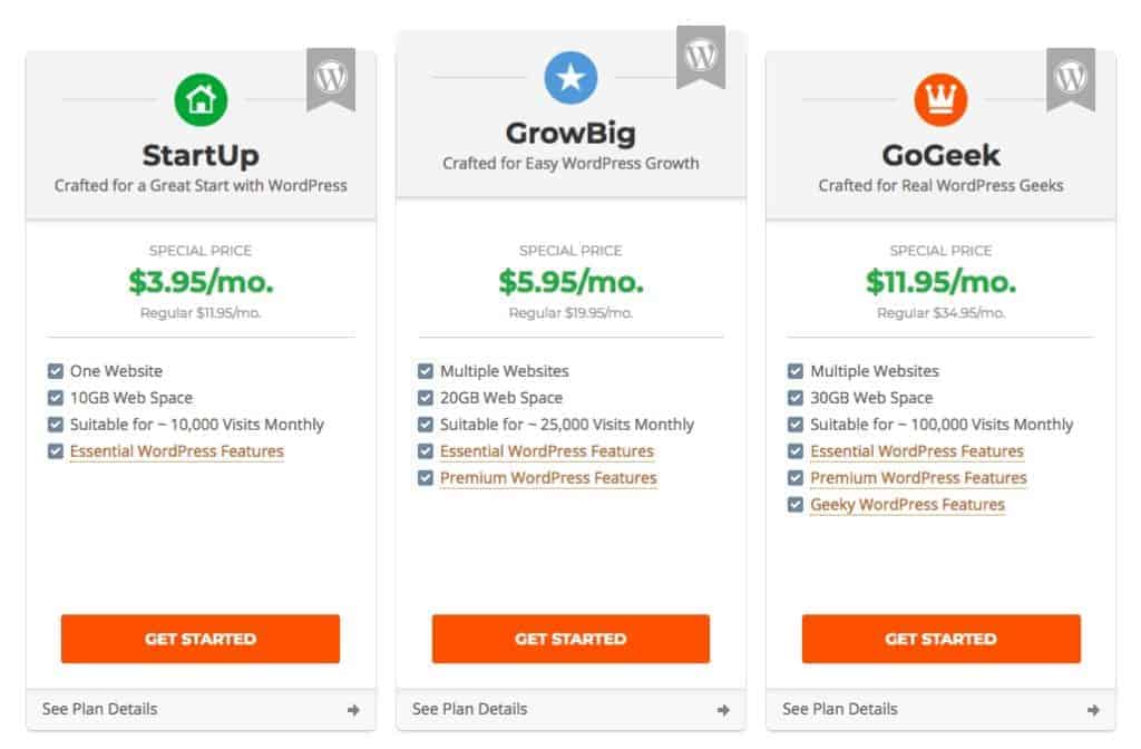 Selling Happiness Through Pricing