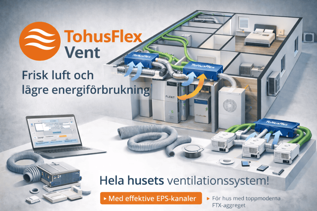 TohusFlex hela husets ventilation system FTX