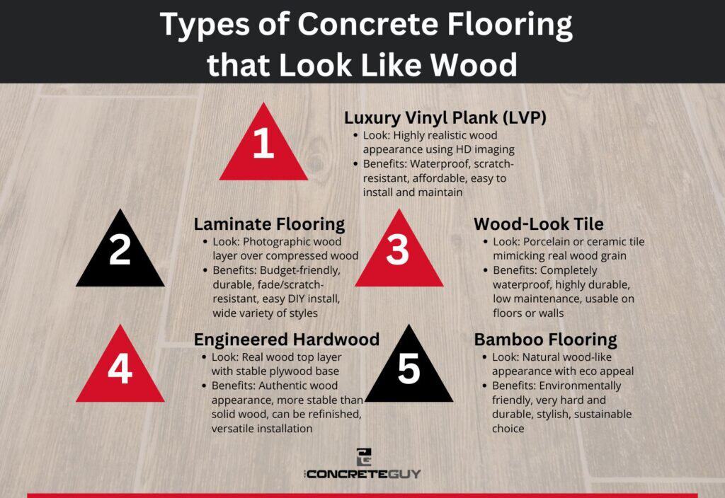 Types of Concrete Flooring that Look Like Wood
