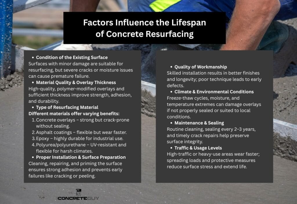 Factors Influence the Lifespan of Concrete Resurfacing