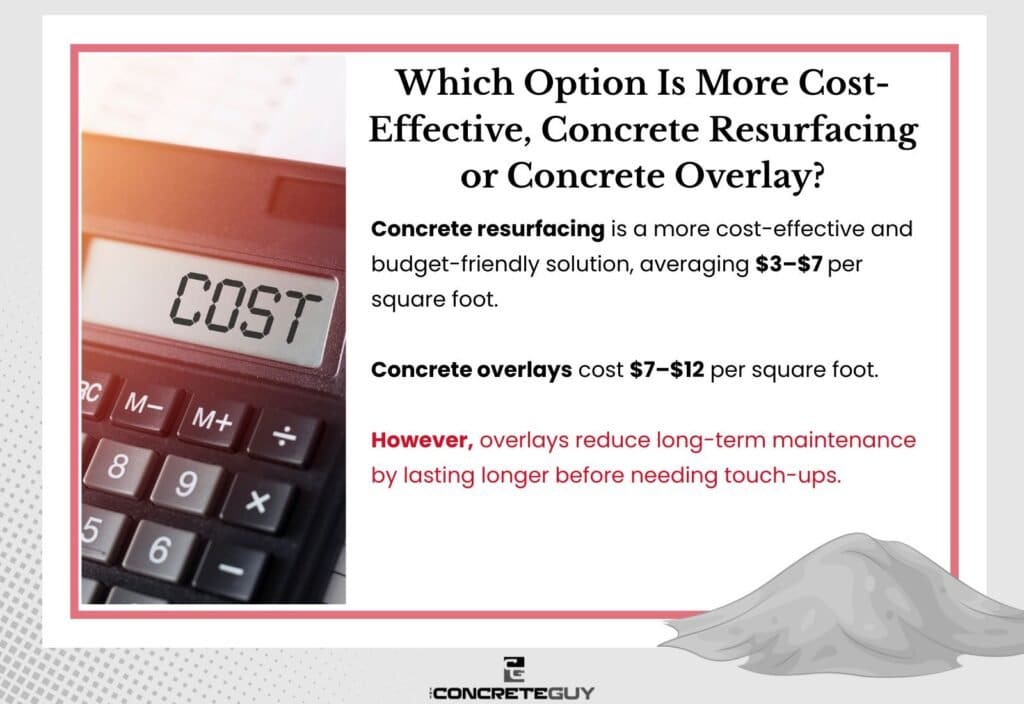 Which Option Is More Cost-Effective, Concrete Resurfacing or Concrete Overlay