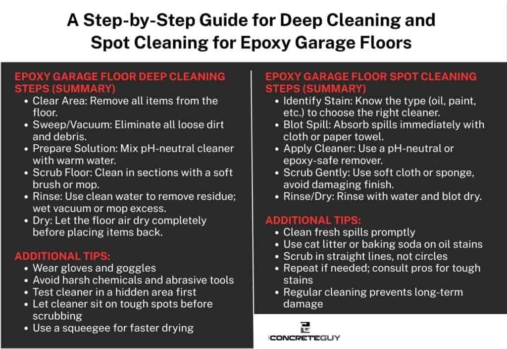 A Step-by-Step Guide for Deep Cleaning and Spot Cleaning for Epoxy Garage Floors