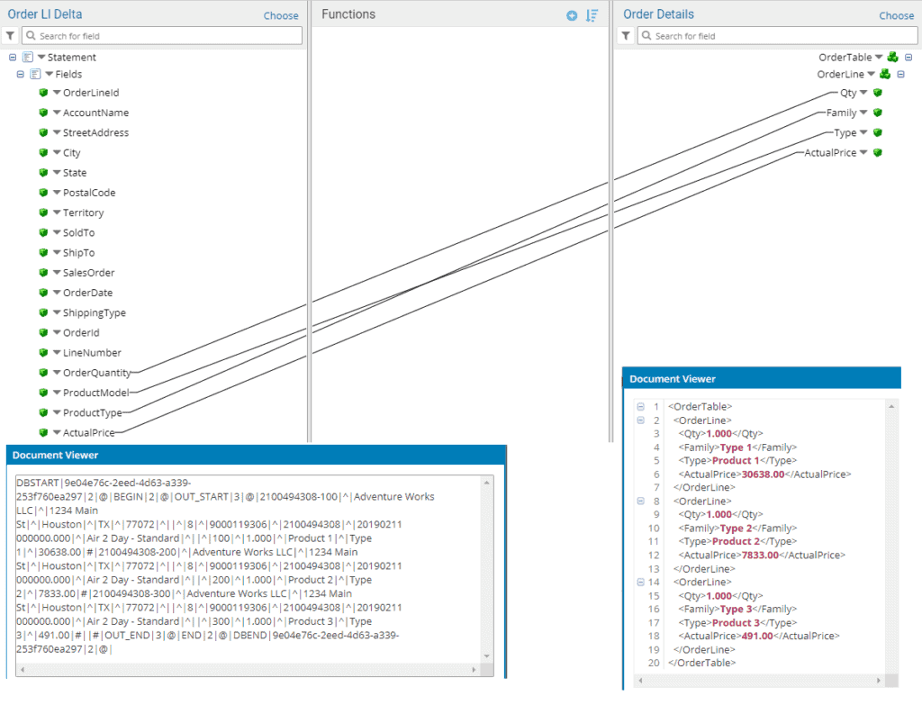 Boomi to send email notifications with Salesforce - format document data to HTML
