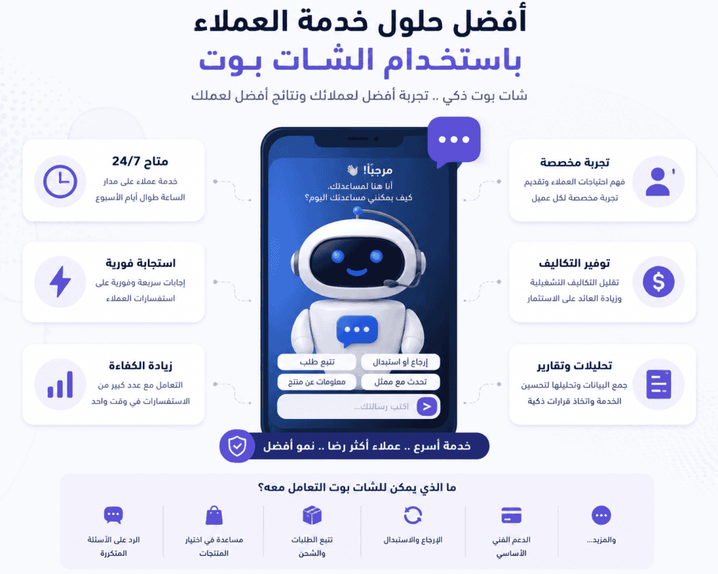 حلول خدمة العملاء للشركات الصغيرة
