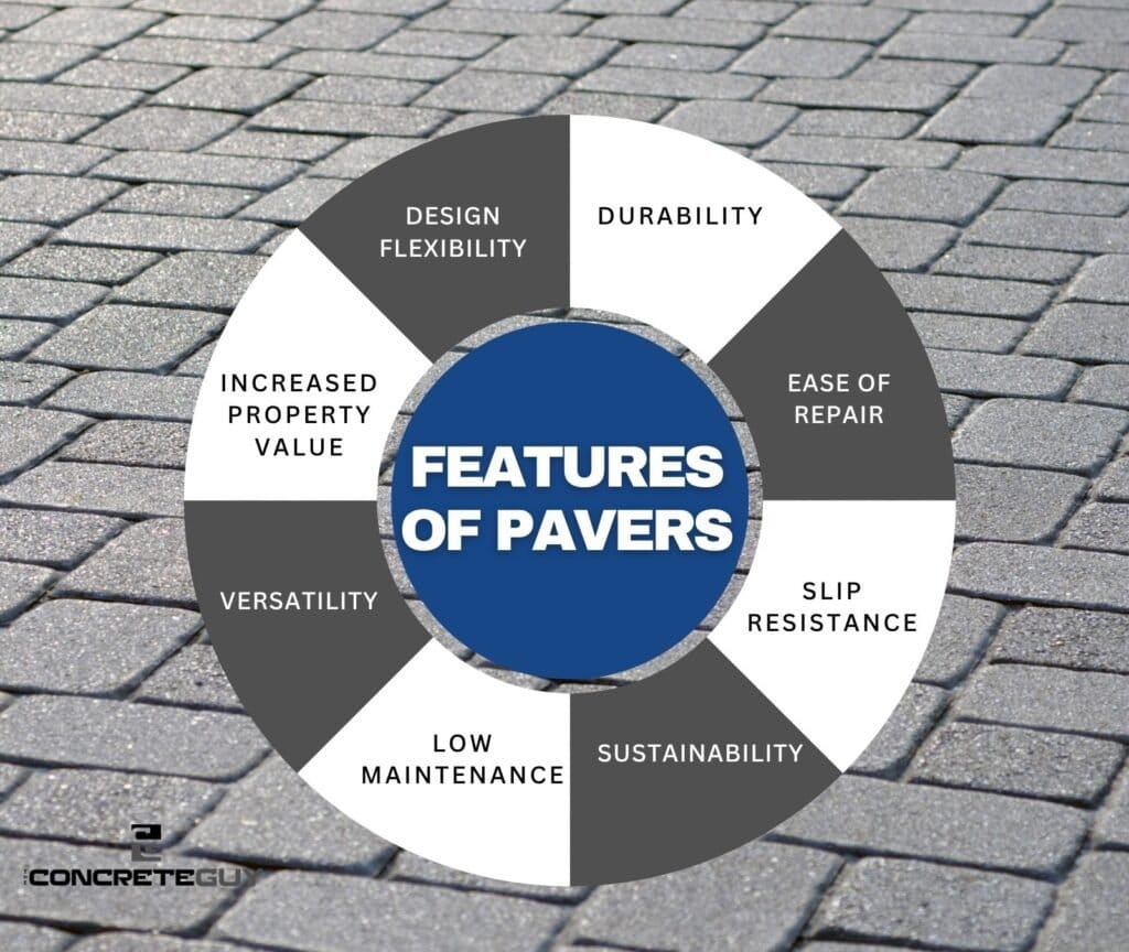 Features of Pavers