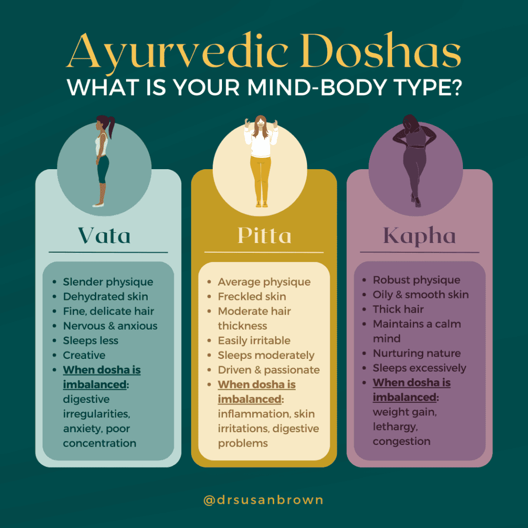 Emotions and Bone Strength Are the “Winds of Worry” Weakening Your