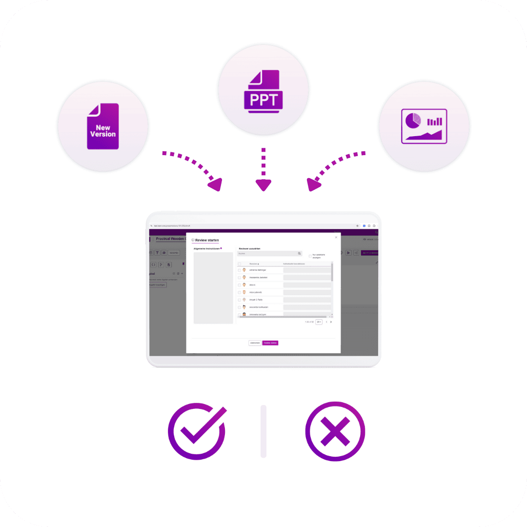 An illustration showing a computer screen with document management features, including options for a new version, PowerPoint files, and reports. Checkmark and cross icons are displayed at the bottom.
