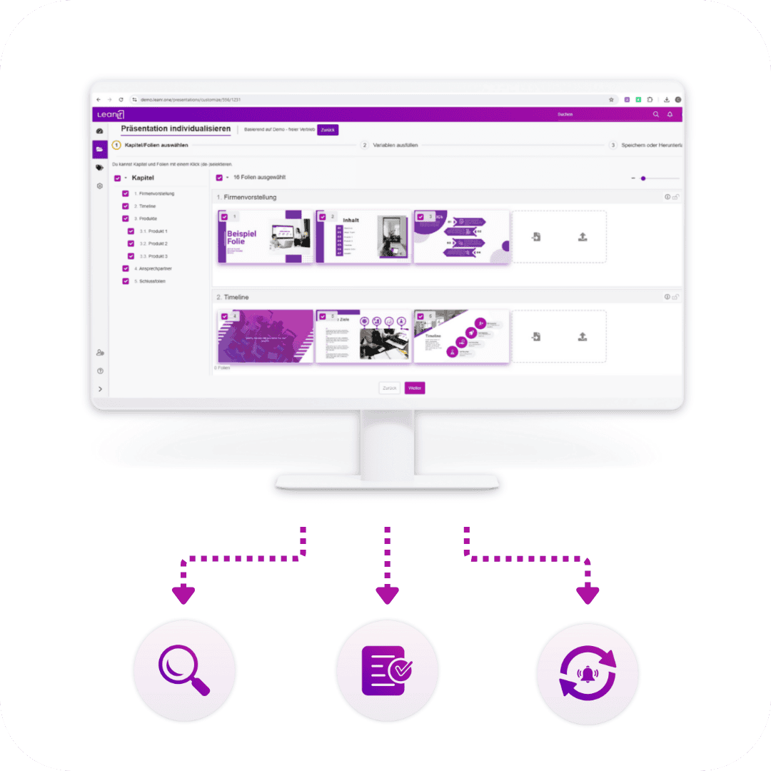 A computer monitor displays a presentation software interface. Below it are three icons representing search, checklist, and synchronization actions connected by dotted lines.