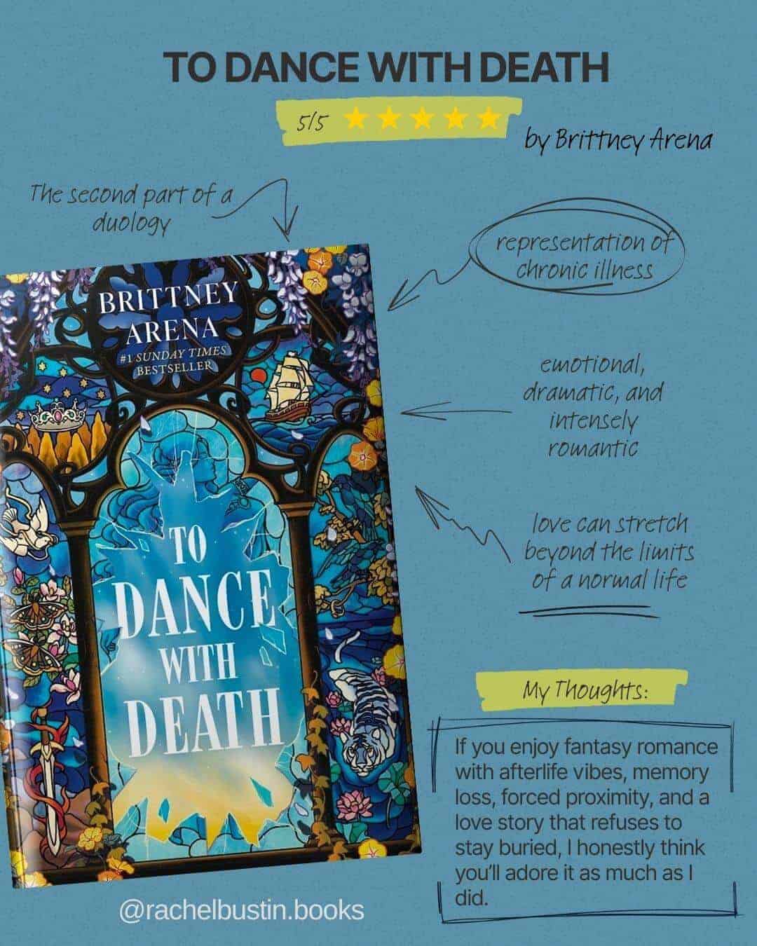 To Dance with Death by Brittney Arena - Book Review