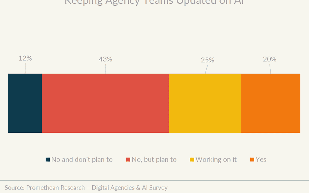 Keeping Your Agency Updated on AI (and beyond)