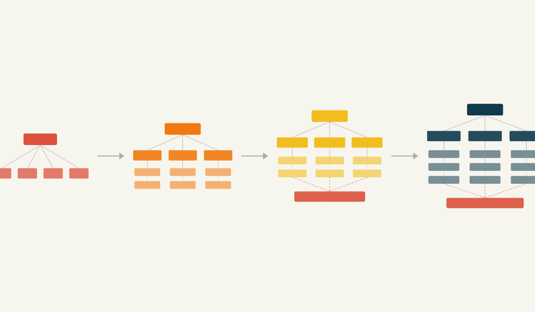 Most Agencies Reorganize by Accident. Here’s What That’s Costing Them.