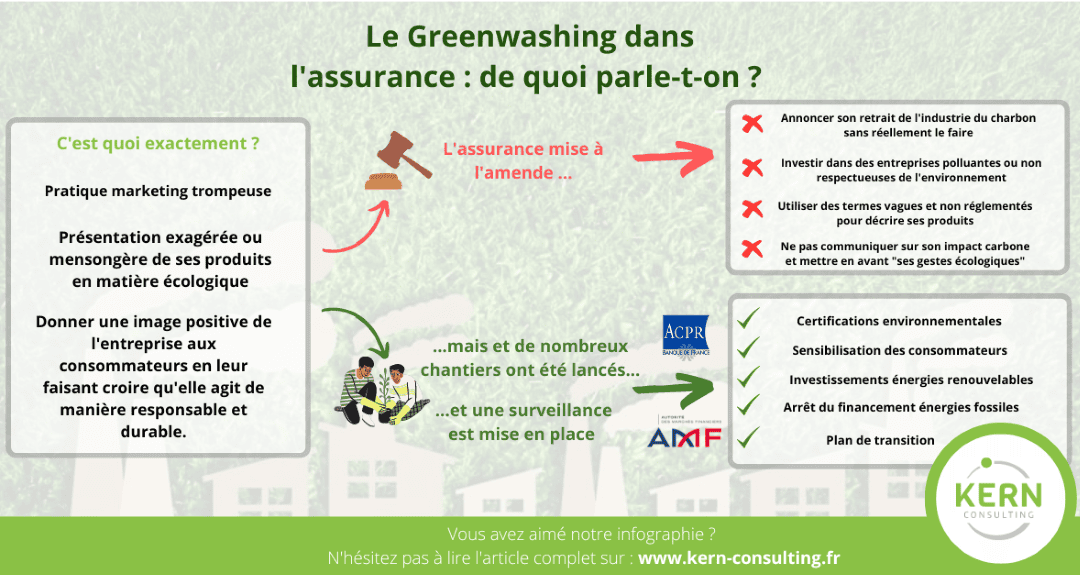 Le greenwashing et l’assurance, de quoi parle-t-on ?  