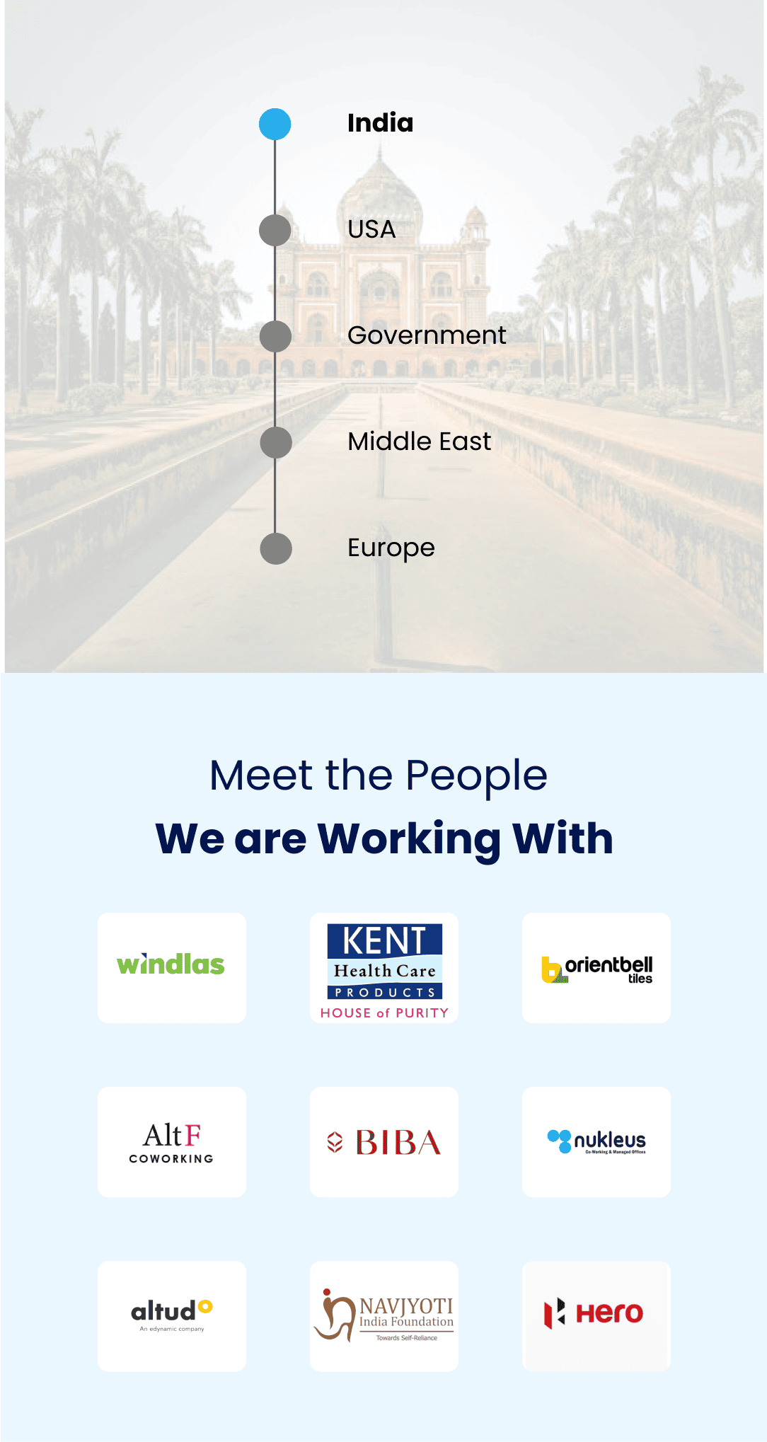 Property 1=Default (2)