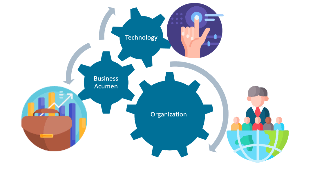 enterprise data science