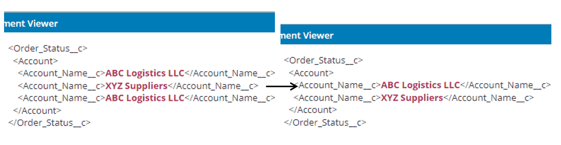 Boomi Document Data Manipulation