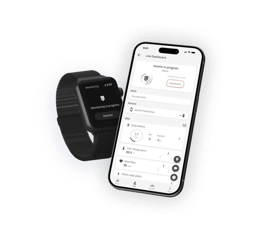 VigiLife Safeguard on smartphone and smartwatch.