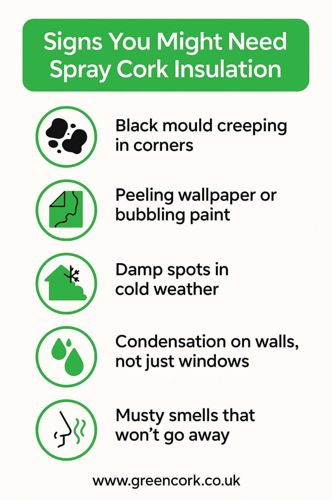 Signs you might need spray cork insulation