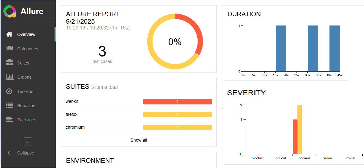 Playwright Allure Report in JavaScript showing test execution with screenshots and logs