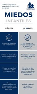 miedos infantiles