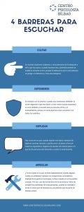 Infografia Barreras para escuchar