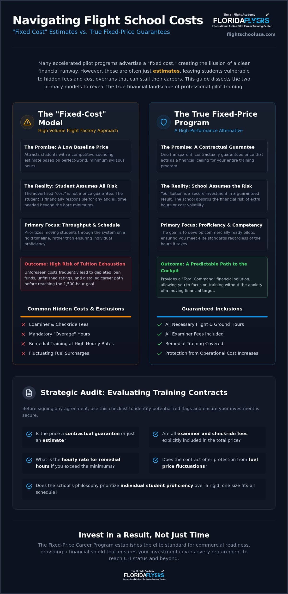 ATP Flight School vs. Fixed-Price Career Programs: A 2026 Strategic Cost Analysis