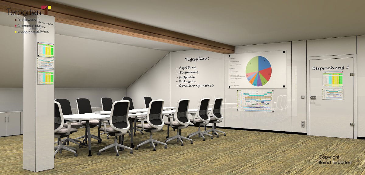 Magnetglas im Alltag: 100% Innovative Whiteboards kreative Idee Zuhause