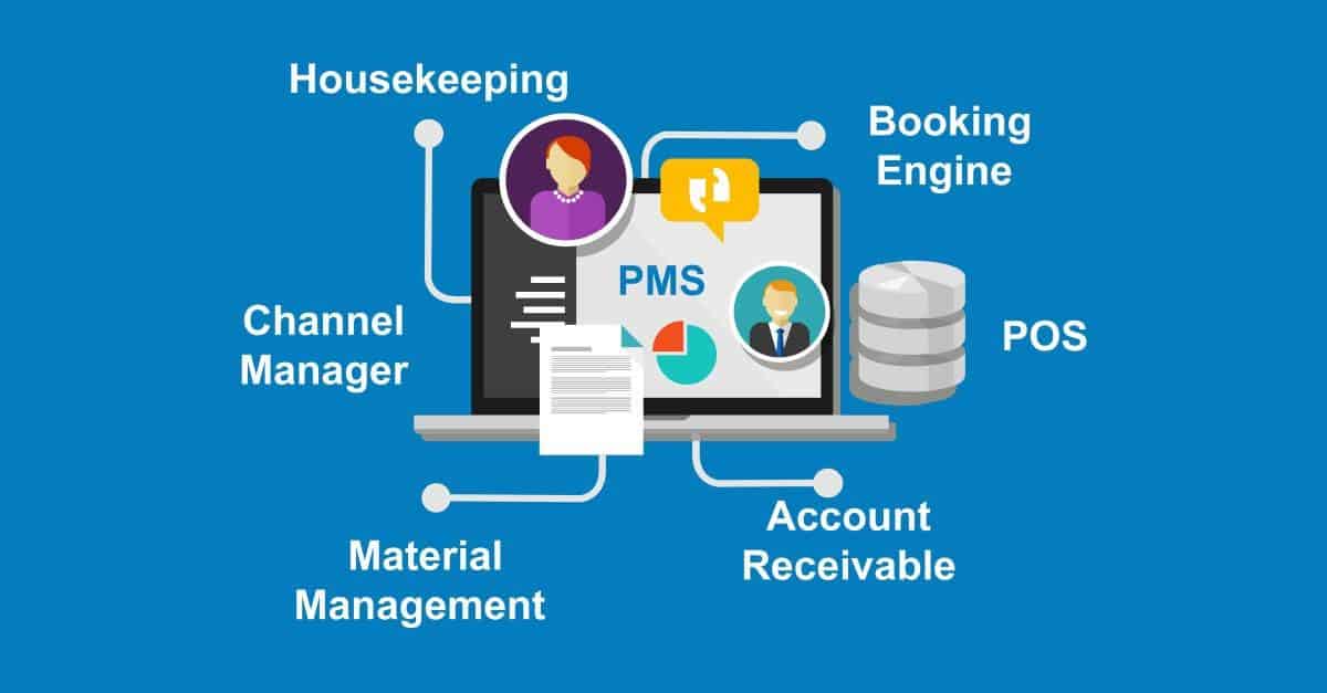 hotel management software benefits