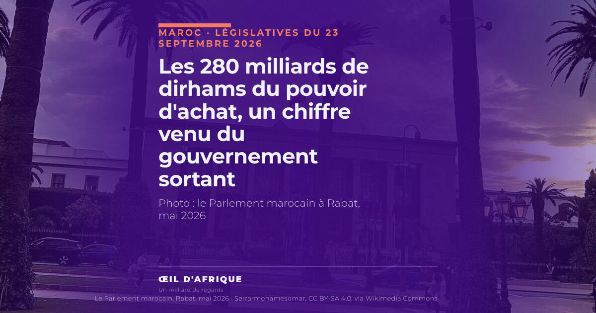 Les 280 milliards de dirhams du pouvoir d'achat, un chiffre venu du gouvernement sortant