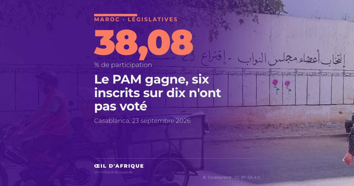Panneaux d'affichage presque vides pour les législatives au Maroc, rue Abou Taour à Casablanca, le jour du scrutin du 23 septembre 2026