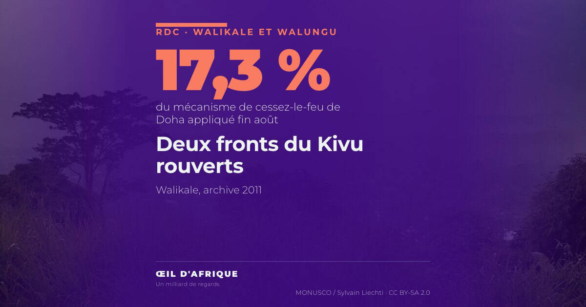 Vue des collines et de la localité de Walikale, au Nord-Kivu, où les combats à Walikale ont repris le 26 septembre 2026