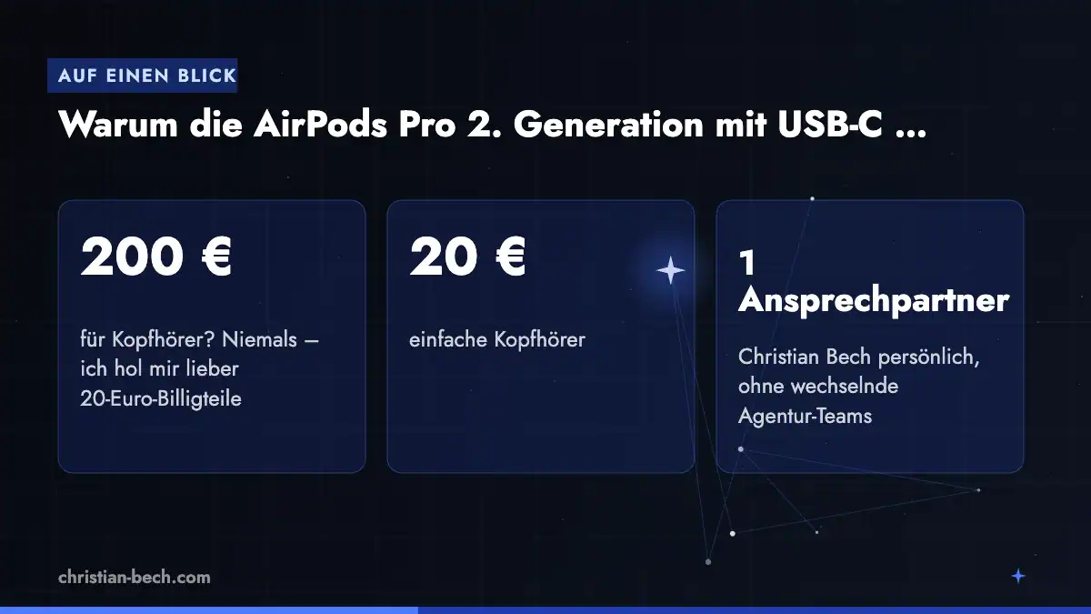 Warum die AirPods Pro 2. Generation mit USB-C die beste Entscheidung meines Lebens als Digitaler Nomade waren: Fakten und Markt
