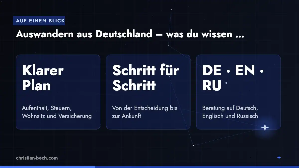 Auswandern aus Deutschland – was du wissen musst: Fakten und Markt