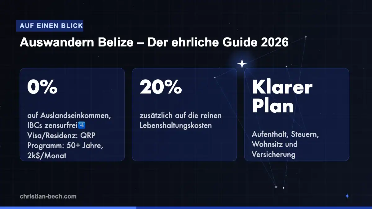 Auswandern Belize – Der ehrliche Guide 2026: Fakten und Markt