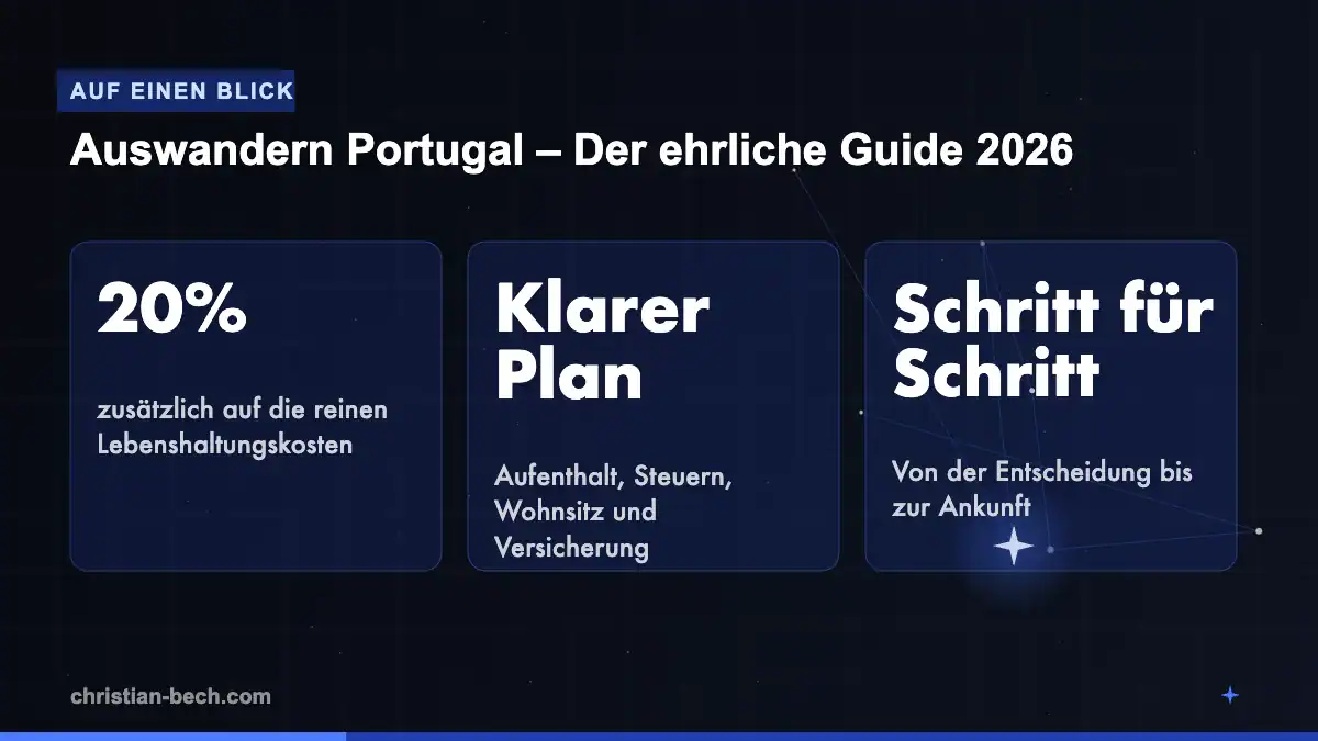 Auswandern Portugal – Der ehrliche Guide 2026: Fakten und Markt