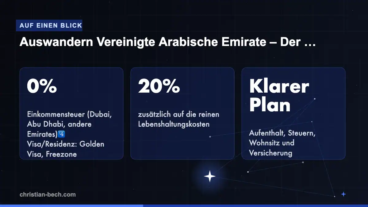 Auswandern Vereinigte Arabische Emirate – Der ehrliche Guide 2026: Fakten und Markt
