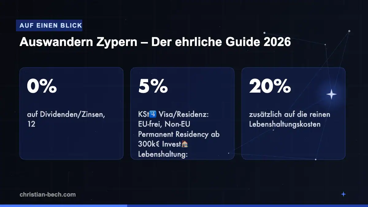 Auswandern Zypern – Der ehrliche Guide 2026: Fakten und Markt