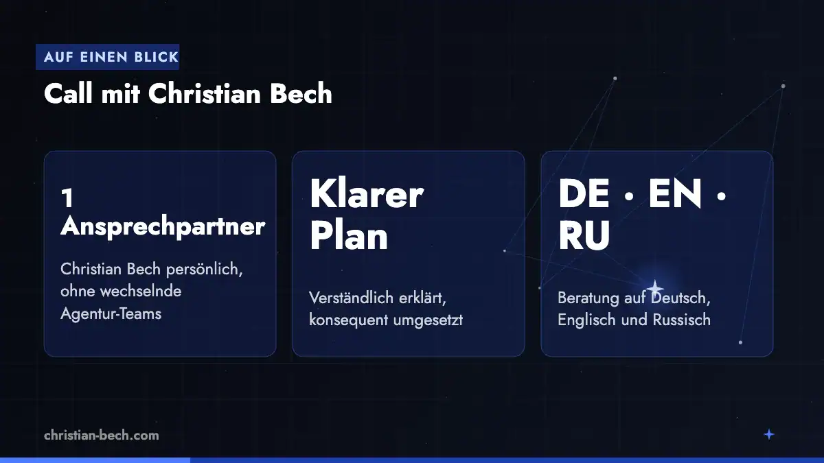 Call mit Christian Bech: Fakten und Markt