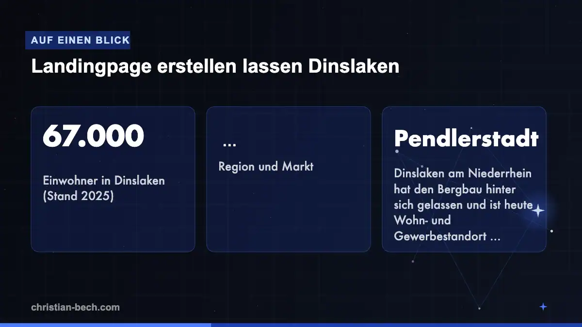 Landingpage erstellen lassen Dinslaken: Fakten und Markt