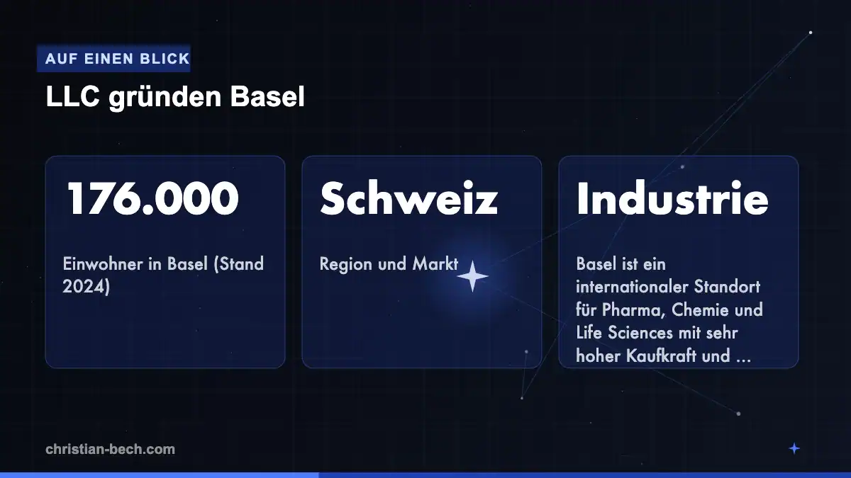 LLC gründen Basel: Fakten und Markt