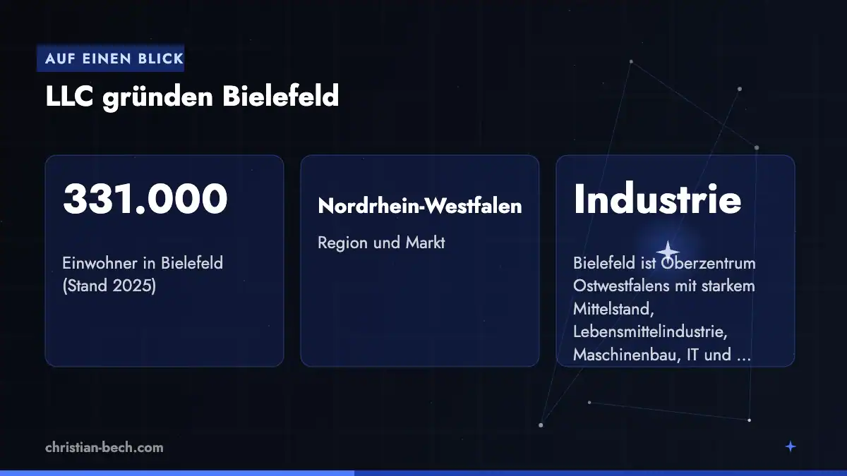LLC gründen Bielefeld: Fakten und Markt